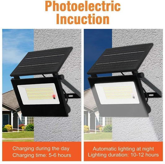 LUPPRA Solar Induction Street Lamp – 216 LED Outdoor Solar Light with Motion Sensor, Remote Control, IP65 Waterproof Security Light for Garden, Street, Parking Area,& Home Outdoor Use (Cool White)