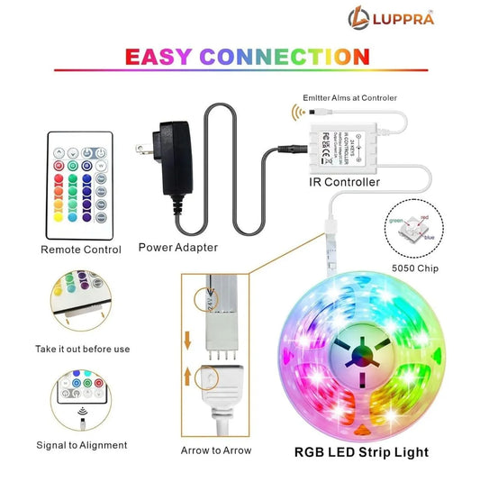 LUPPRA RGBW LED Strip Lights Waterproof LED Strip Light with Bluetooth App & 26 Key IR Remote | Multicolor Strip Lights for Home Decoration & Bedroom