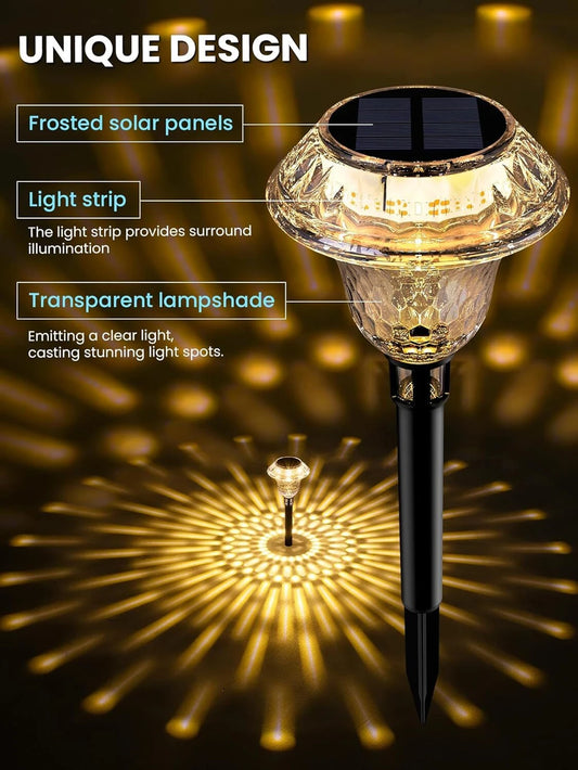 LUPPRA Solar Garden Lights Outdoor Waterproof – Free Standing Solar Light Set, Pack of 2