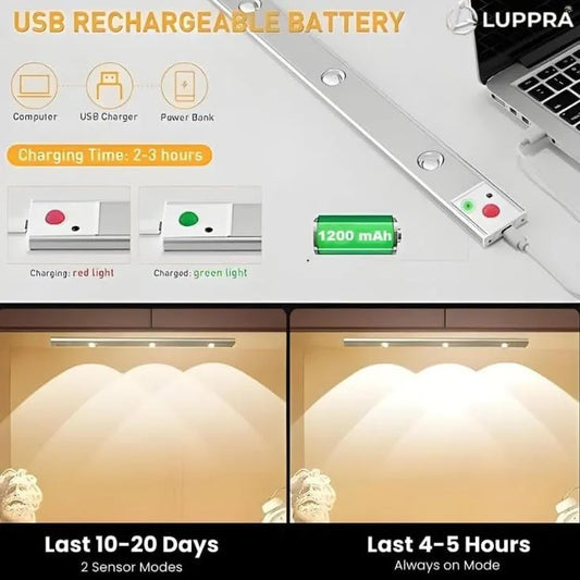 LUPPRA 40cm Motion Sensor Under Cabinet LED Light – USB Rechargeable 1200mAh Battery, Dimmable, Wireless Stick-On for Wardrobe, Kitchen, Stairs (Pack of 1)