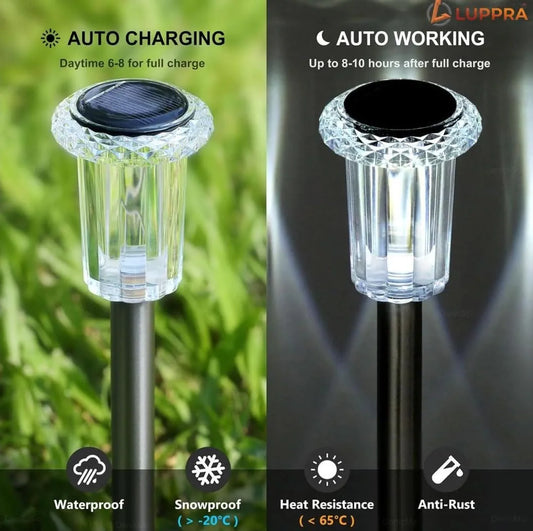 LUPPRA Solar Pathway Lights Outdoor 6 Pack LED Waterproof Stainless Steel Garden Stake Lights for Path, Walkway, Driveway, yard , patio