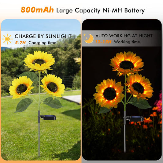 LUPPRA Radiant Sunflower Solar Lights – 2 Pack 20 LED Waterproof Garden Flower Lamps with Auto On/Off for Outdoor Patio, Lawn & Pathway Décor