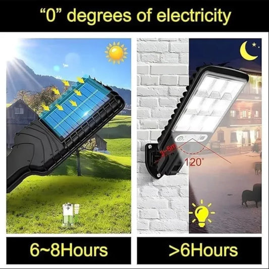 LUPPRA SolarMotion Outdoor Wall Light with Motion Sensor Solar Light Set