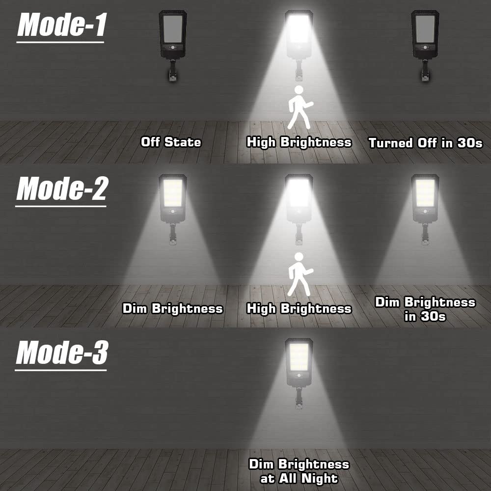 144 LED Solar Street Light Outdoor with Motion Sensor - Waterproof Solar Wall Lamp for Home Garden, Parking, and Street (Grey, Pack of 1)