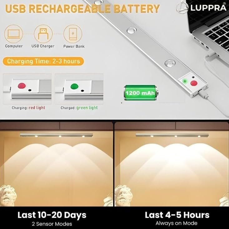 40cm Motion Sensor Under Cabinet LED Light – USB Rechargeable 1200mAh Battery, Dimmable, Wireless Stick-On for Wardrobe, Kitchen, Stairs (Pack of 1)